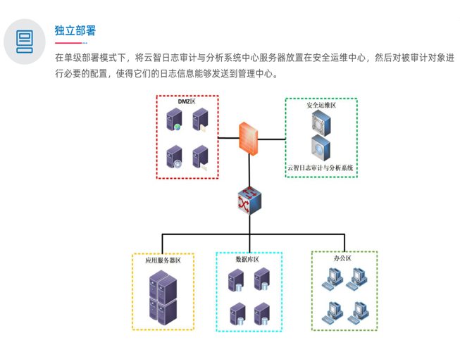 微信图片_20220124163244.png