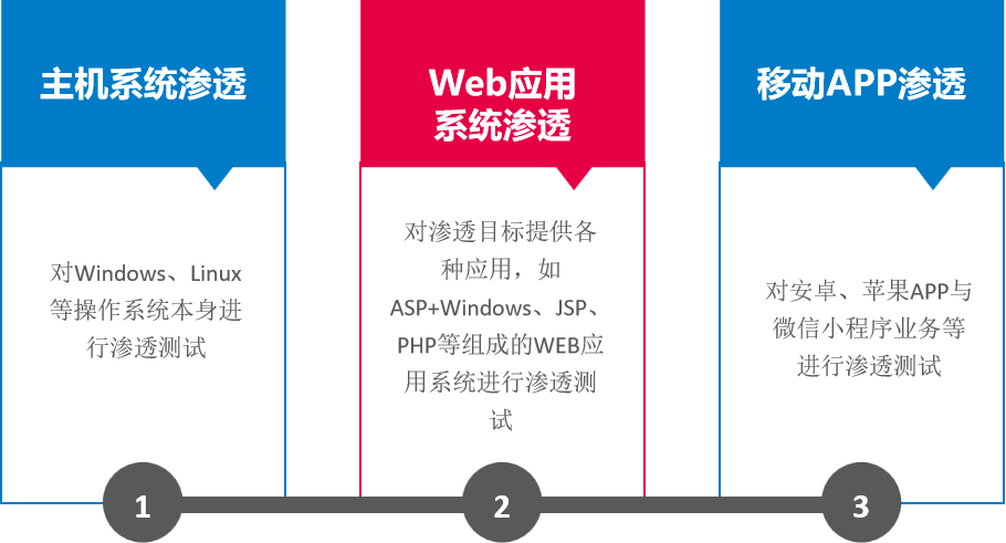 图片15.png