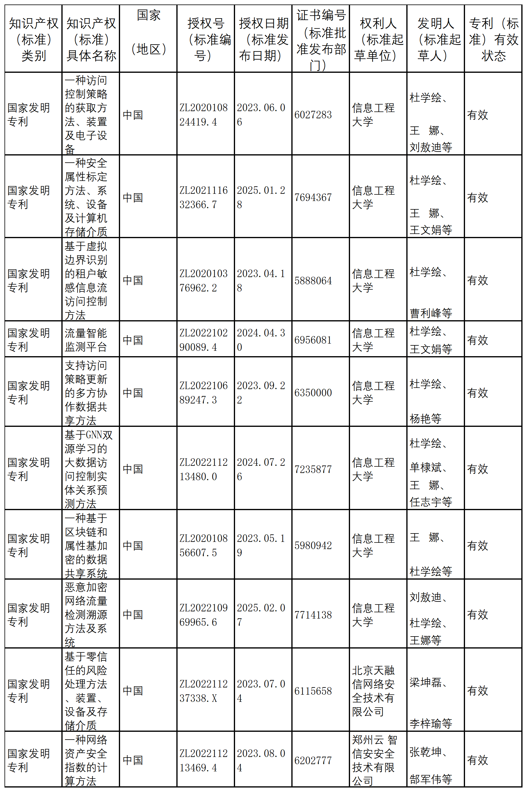 工作簿1_Sheet1(1).png